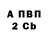 Кетамин VHQ Serg Porsh
